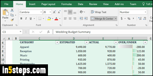 Create budget template in Excel - Step 1